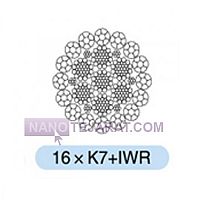 سیم بکسل سیم بکسل